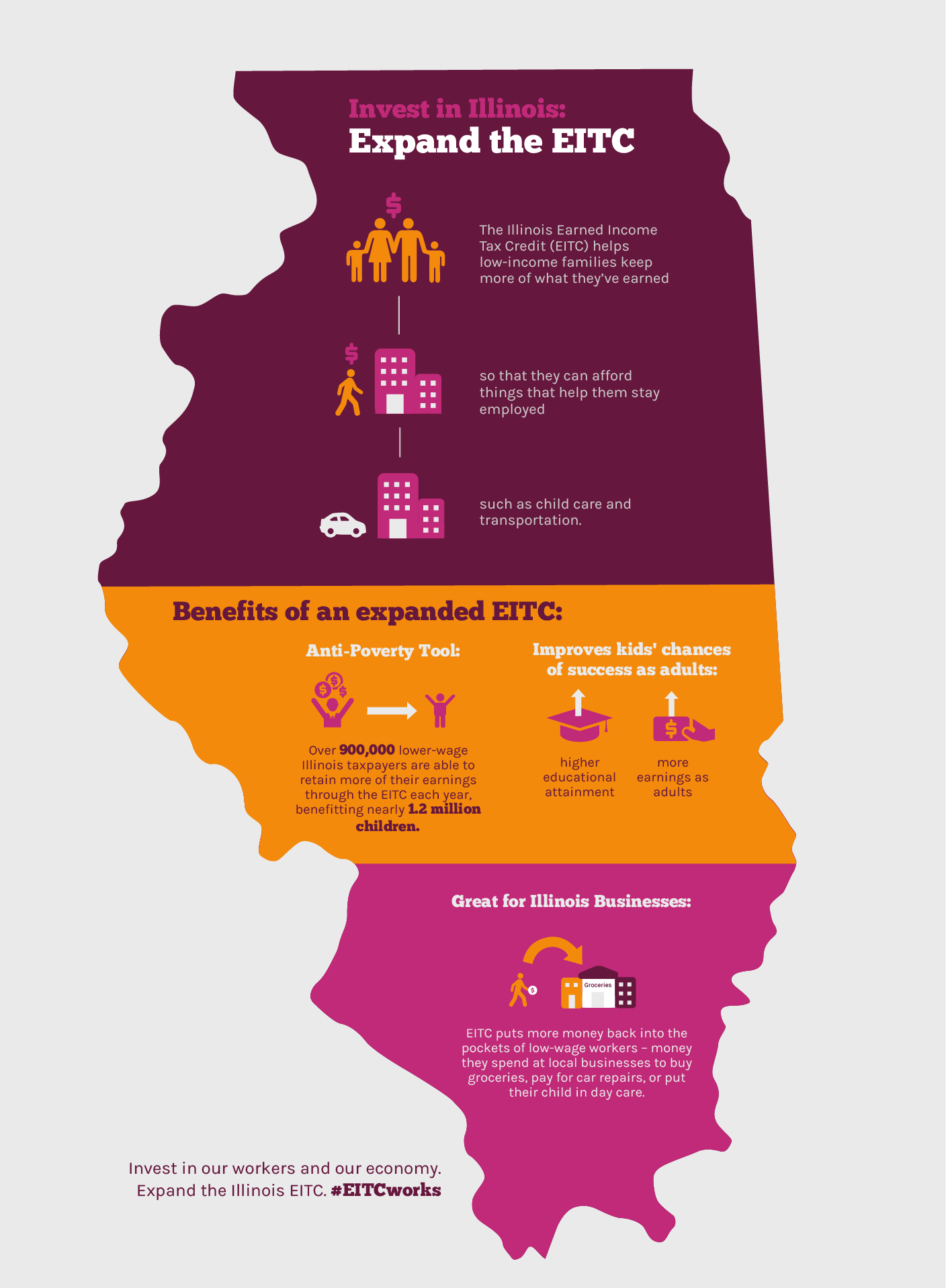 what is eitc 2015 6214954